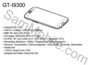 В интернет се появи упътване за работа с Galaxy S III