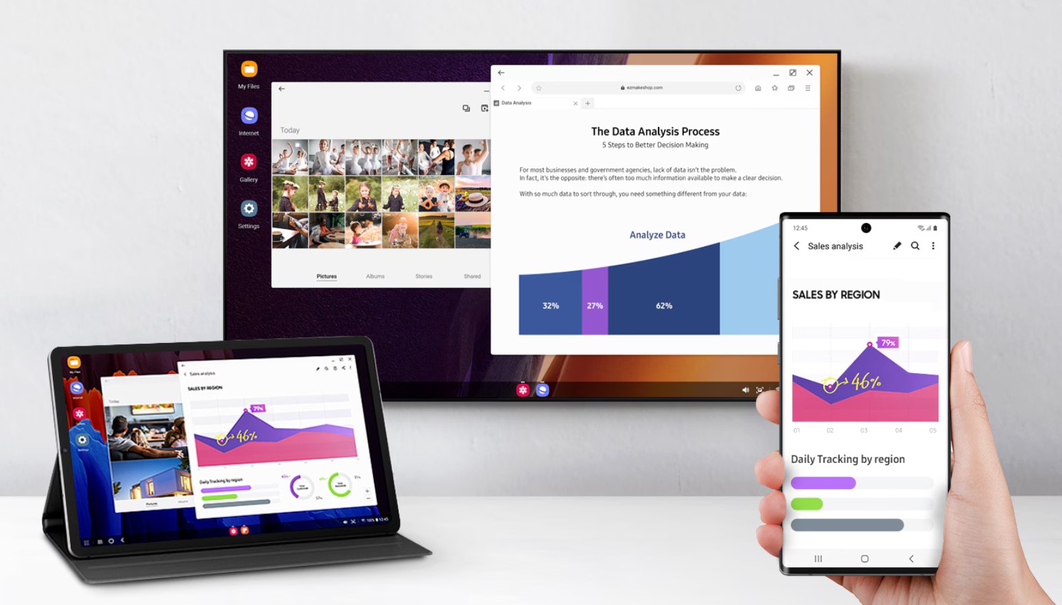 С One UI 7 Samsung спира поддръжката на DeX за Windows