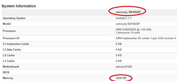 Дали Samsung Galaxy Note5 ще стигне до Европа с по-малко RAM?