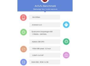 Samsung SM-G906A се появи в базата данни на AnTuTu