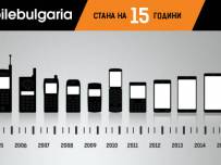 Начало на последната томбола с награда смартфон. Ето кой печели Honor Play