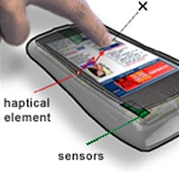 Тактилни сензорни дисплеи