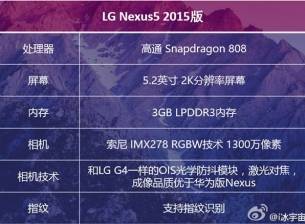 Нова информация за хардуера в LG Nexus 2015