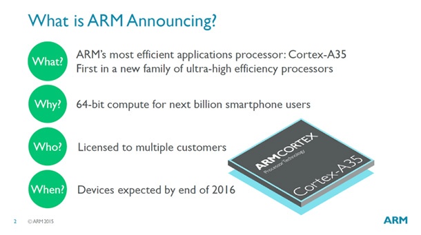 ARM има 64-битов процесор и за умни часовници