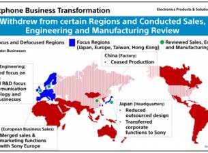 Sony обяви на кои пазари ще предлага своите смартфони