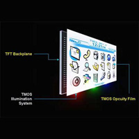 Повече енергия за джаджите