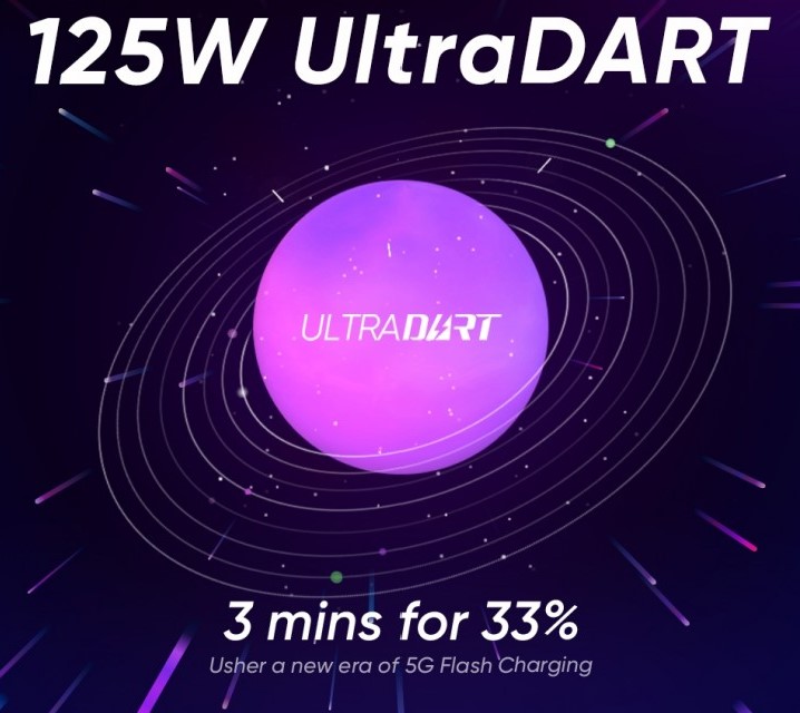 Бързото зарядно на Realme ще се появи и в Европа