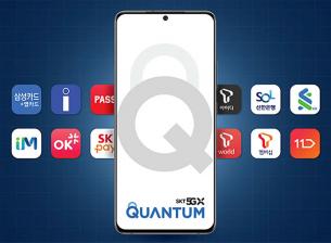 Samsung Galaxy Quantum 2 включва квантов криптографски модул