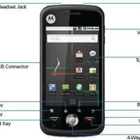 Информация за Motorola Quench XT5