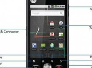 Информация за Motorola Quench XT5