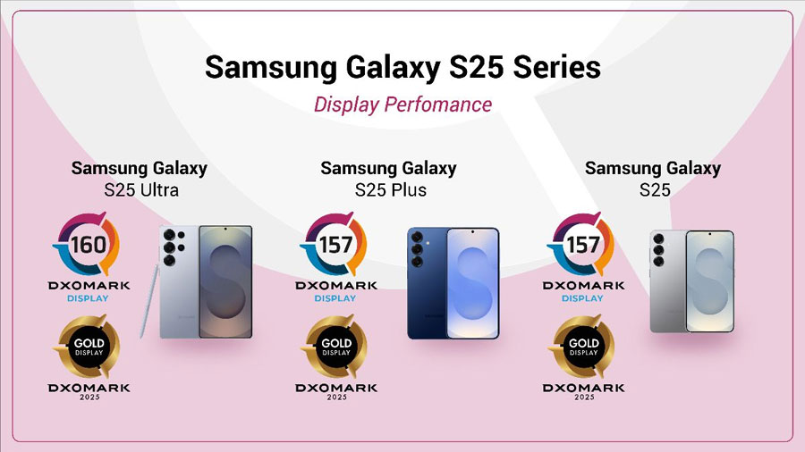 Дисплеят на Samsung Galaxy S25 Ultra оглави класацията на DXOMARK