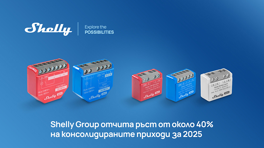 Shelly Group отчита ръст с почти 40% на консолидираните приходи за 2025