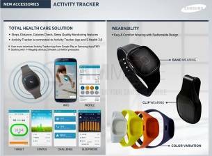 Ето новия фитнес тракер S Band на Samsung