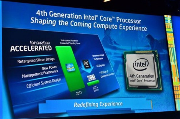 Intel започна доставките на чиповете Haswell