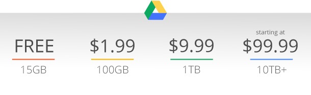Google намали цените за допълнително място в Google Drive