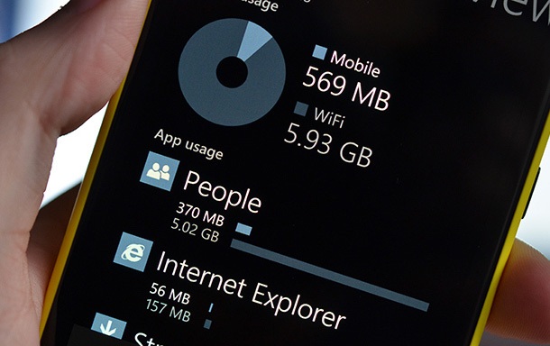Twitter за Windows Phone предизвиква допълнителен трафик