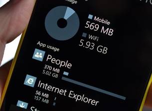 Twitter за Windows Phone предизвиква допълнителен трафик