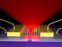 Най-тънките LED компоненти са дебели само три атома