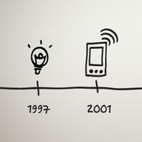 HTC публикува отговор на обвиненията на Apple