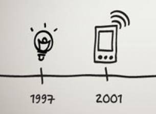 HTC публикува отговор на обвиненията на Apple