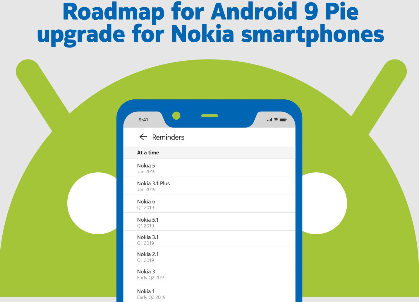 HMD Global обяви графика за ъпдейт до Android 9 на останалите смартфони Nokia