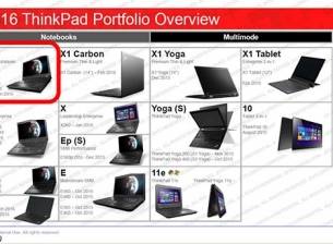 Ето какво готви Lenovo в серията ThinkPad