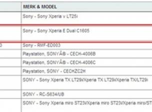Предварителна информация за Sony Xperia E и Xperia E Dual