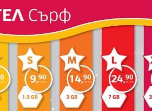 Нови тарифи за мобилен интернет от “Мтел”