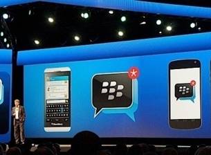 Само половината изтеглени копия на BlackBerry Messenger са активирани