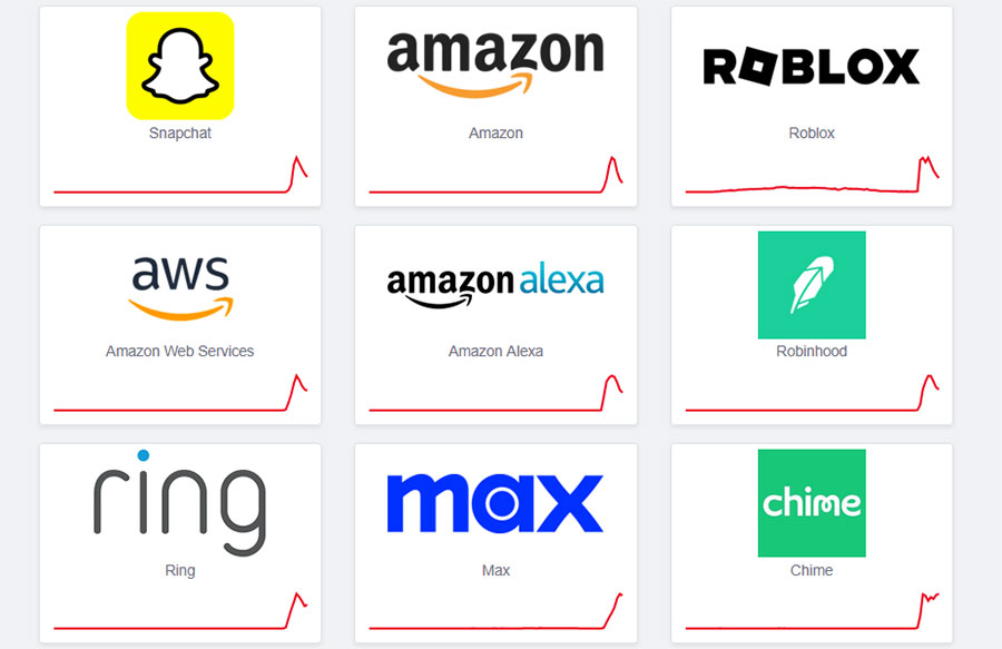 Срив в услугите на Аmazon засегна Fortnite, Roblox, PlayStation Network, банки и още (обновено)