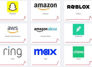 Срив в услугите на Аmazon засегна Fortnite, Roblox, PlayStation Network, банки и още (обновено)