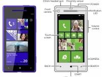 Снимки на HTC Accord с Windows Phone 8