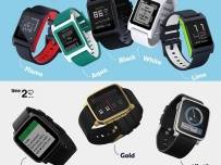 Fitbit е близо до покупката на Pebble (обновена)