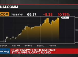 Патентният бизнес на Qualcomm под заплаха