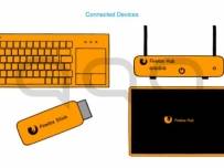 Работата по Firefox OS може и да не е преустановена изцяло