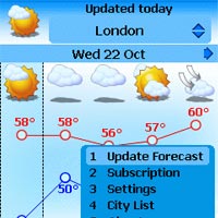 Java версия на Handy Weather
