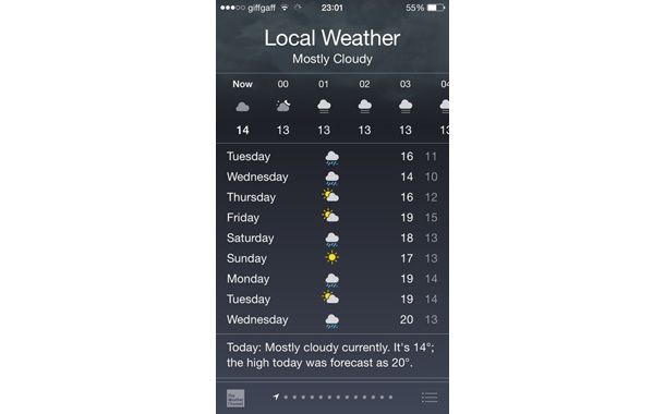 Apple няма да работи с Yahoo за прогнозата за времето в iOS 8