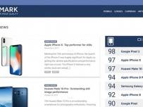 Камерата на iPhone X изравни оценката на Huawei Mate 10 Pro в тестовете на DxOMark