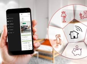 Нова услуга на Мтел за управление на дома