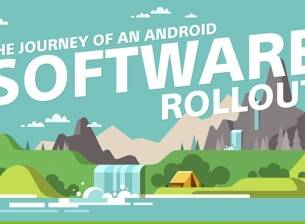 Sony обяснява как се актуализира Android