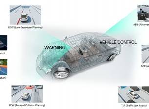 LG ще доставя ADAS камери за германски производител на премиум автомобили