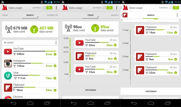 MediaTek ще интегрира Opera Max в своите чипове