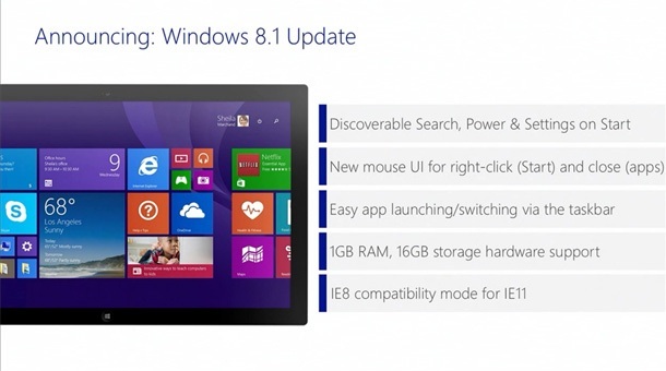 Ъпдейтът за Windows 8.1 се появи в интернет