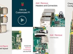 Raspberry Pi предлага поръчки на нестандартни конфигурации на мини компютъра