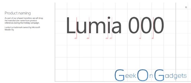 Microsoft ще спре да използва името Nokia и Windows Phone