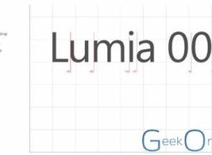 Microsoft ще спре да използва името Nokia и Windows Phone