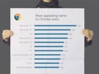 Microsoft ще спре да използва бранда Internet Еxplorer