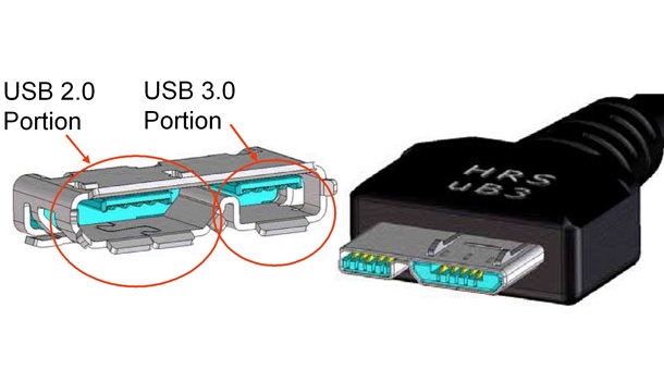 Samsung Galaxy Note 3 използва USB 3.0