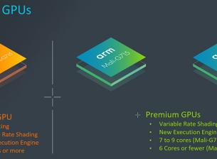 Новият графичен ускорител на ARM обещава още по-впечатляващи игри за Android