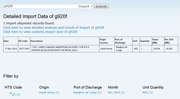 Galaxy S6 влезе в Индия за тестове